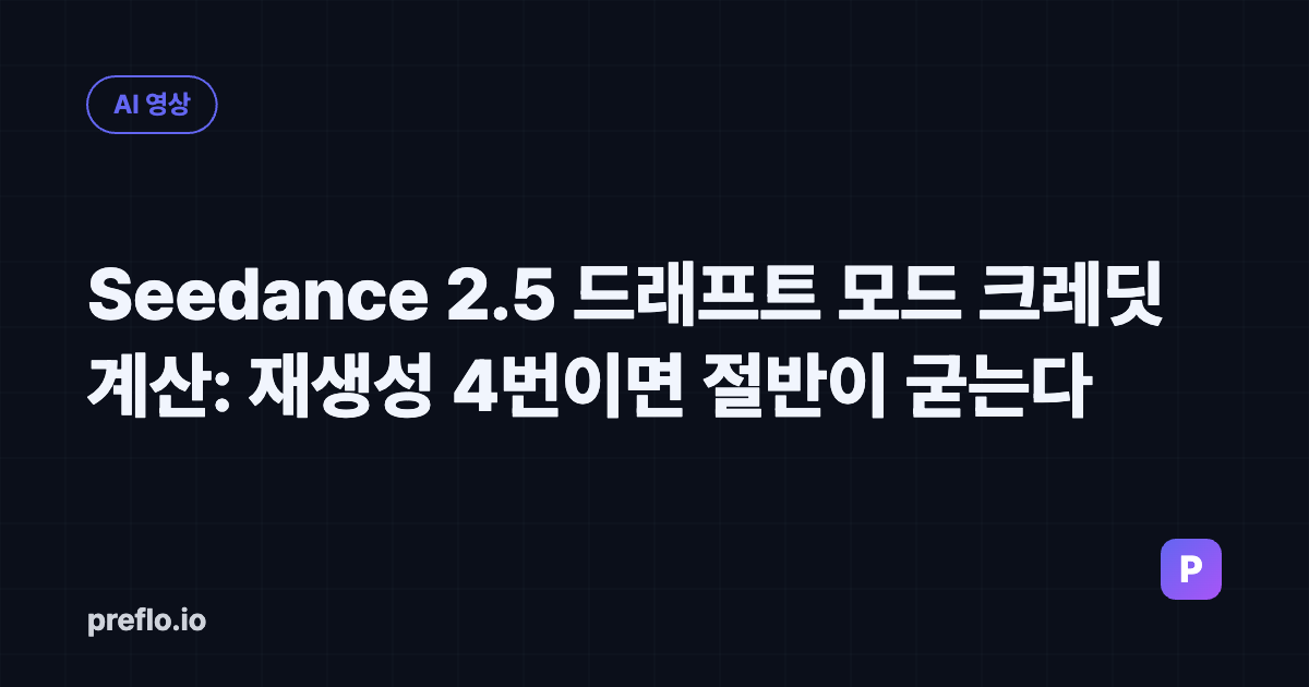 Seedance 2.5 드래프트 모드 크레딧 계산: 재생성 4번이면 절반이 굳는다