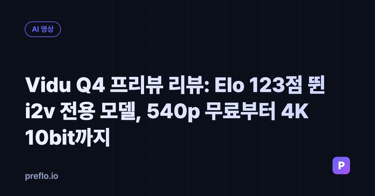 Vidu Q4 프리뷰 리뷰: Elo 123점 뛴 i2v 전용 모델, 540p 무료부터 4K 10bit까지